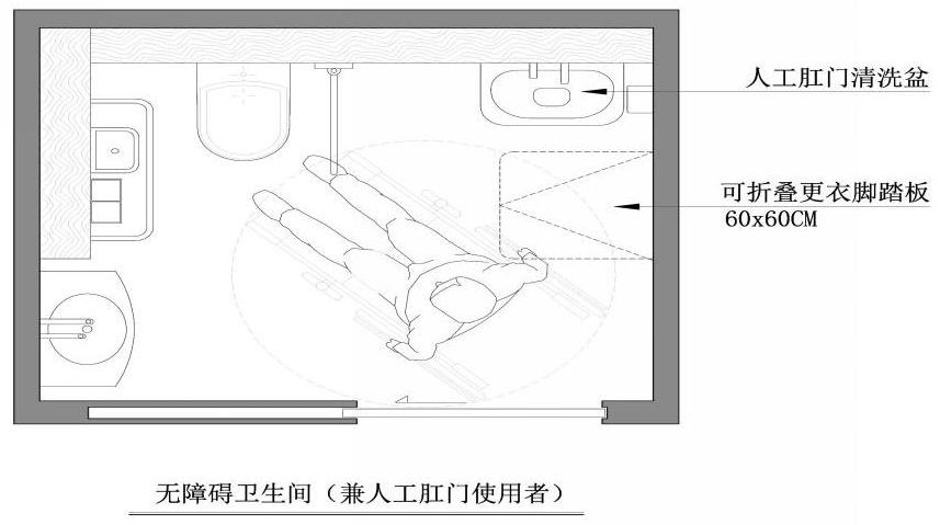 医院设计