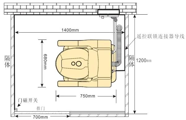 医疗建筑