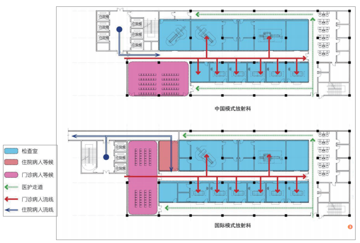 医疗建筑设计