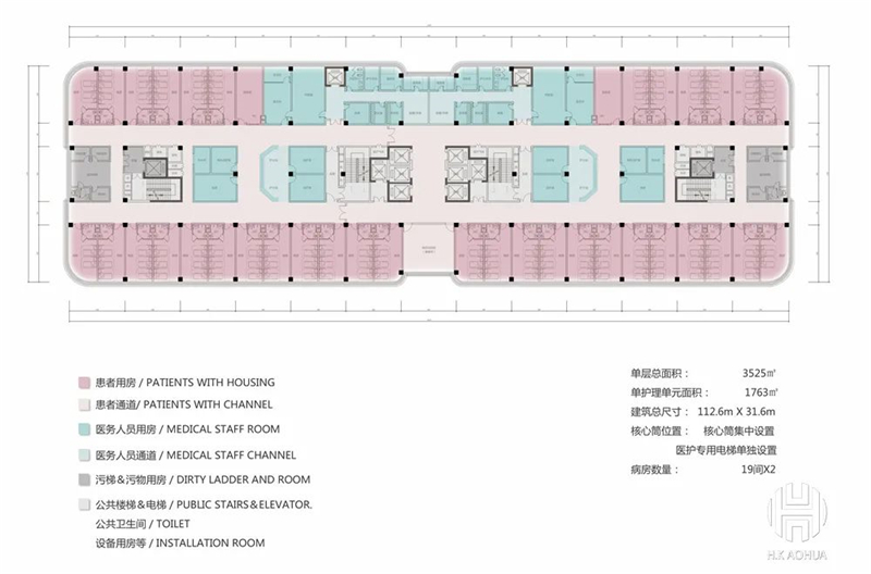 医疗工艺设计