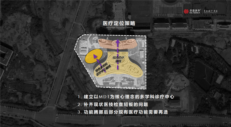 医院建筑设计公司