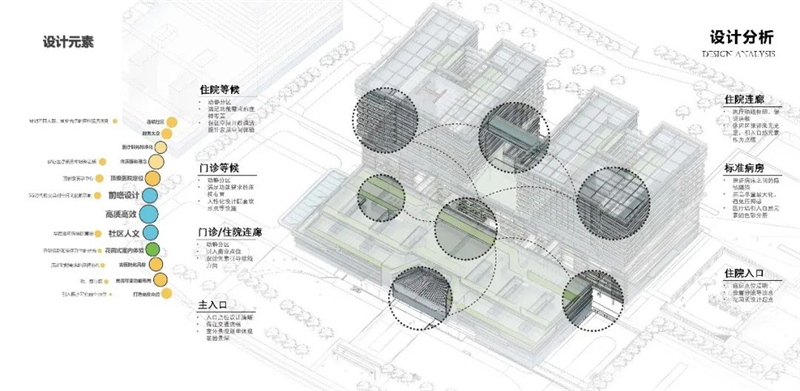 医疗工艺公司