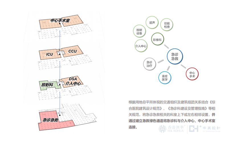 医疗工艺公司