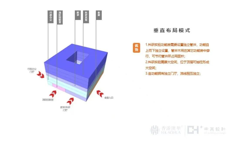 医疗工艺公司