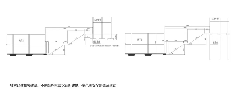 医院改扩建 医院改扩建