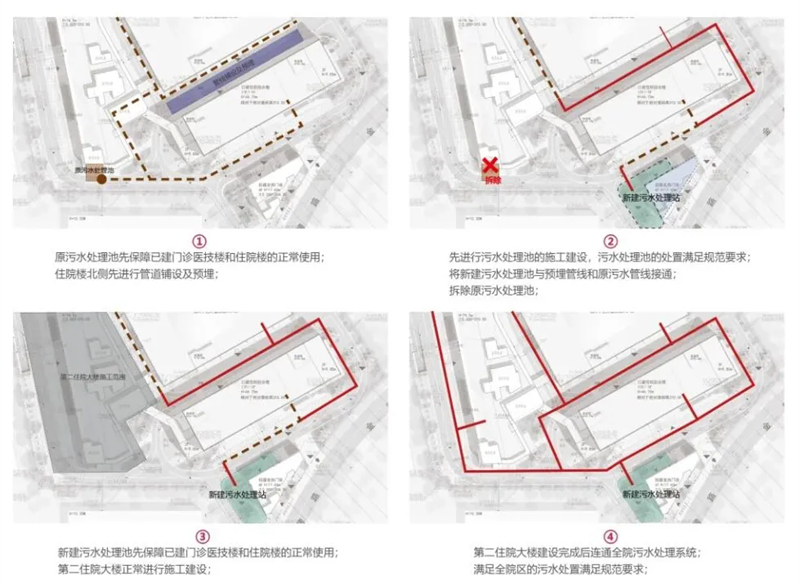 医院迁改 医院迁改