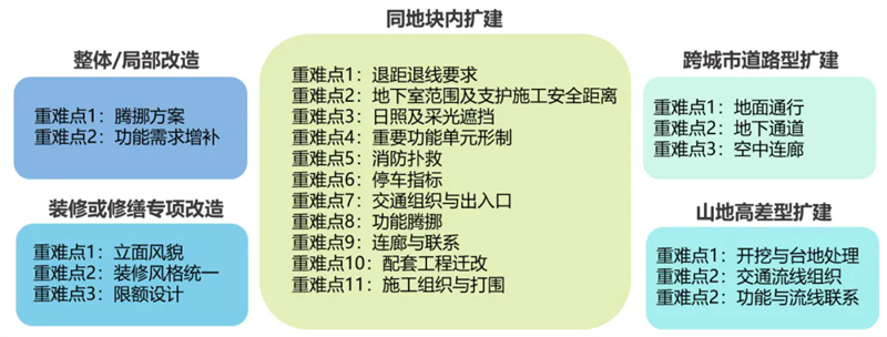 香港澳华医疗产业集团 香港澳华医疗产业集团
