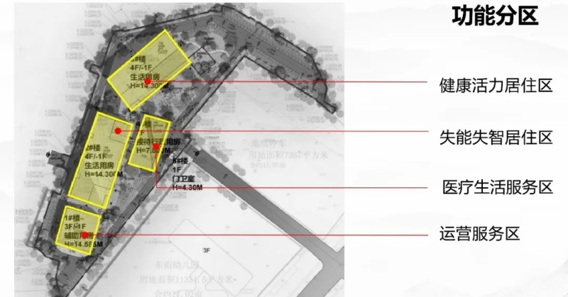 眉山市老年养护 眉山市老年养护