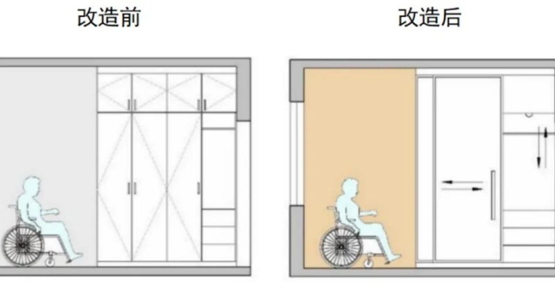 医院室内设计 医院室内设计