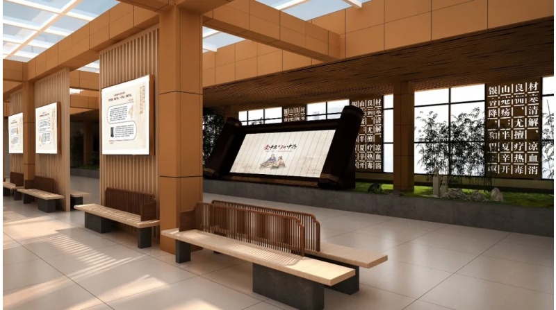 中医发展史长廊 中医发展史长廊